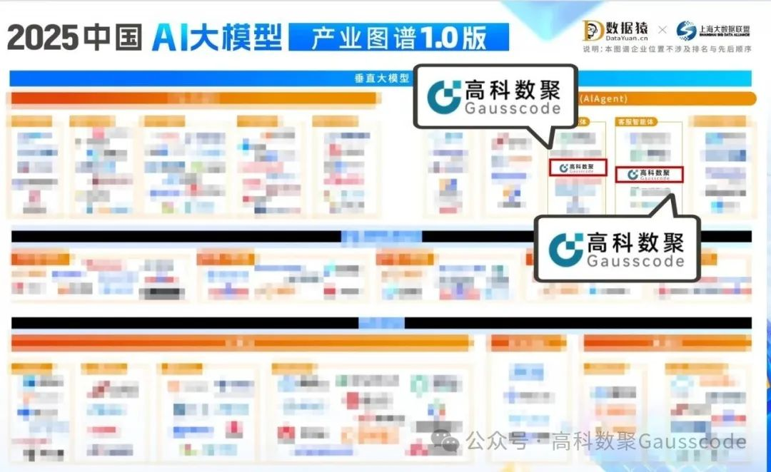 mile米乐集团入选《2025中国AI大模型产业图谱》双板块，AI赋能汽车产业数智化升级